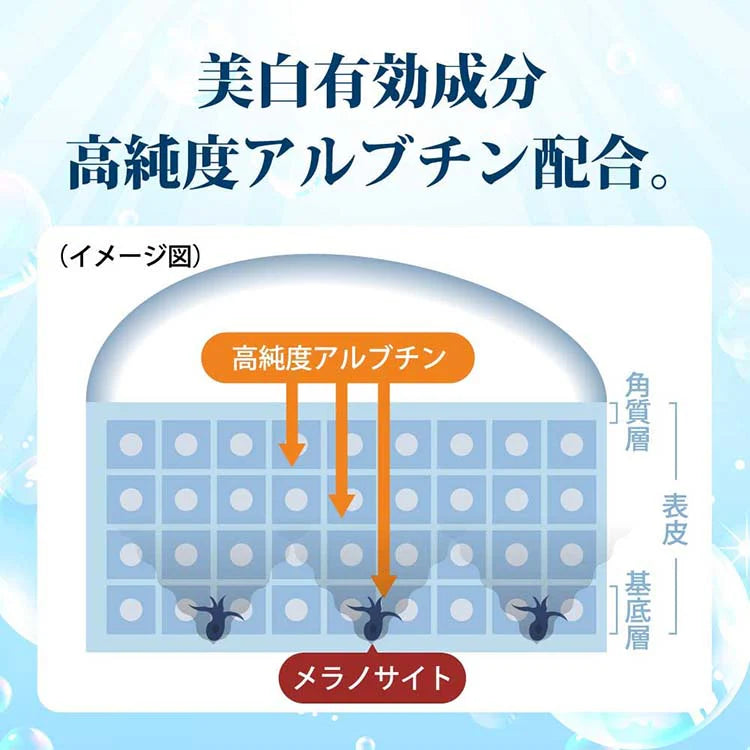 Shirojyun Whitening Lotion 170ml