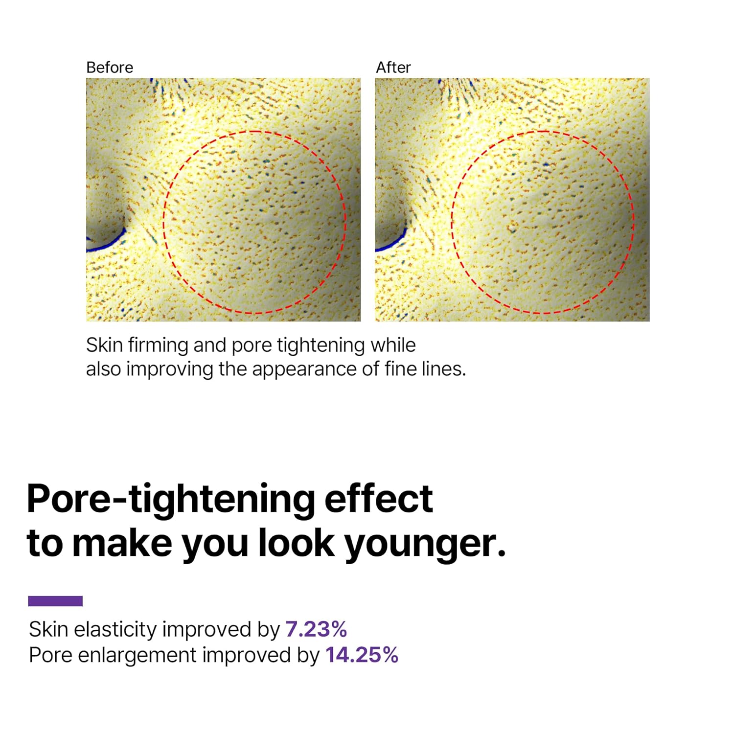 SOME BY MI Retinol Intense Advanced Triple Action Eye Cream 30ml