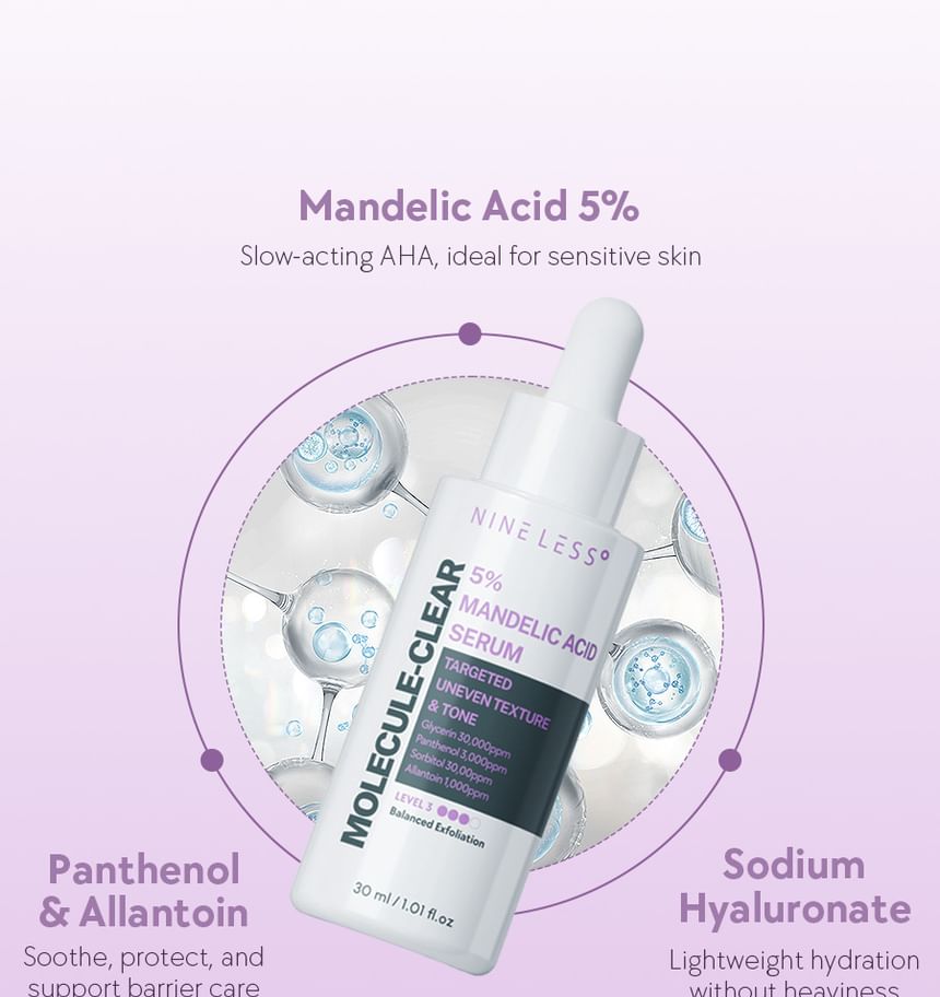 NINELESS - Molecule-Clear 5% Mandelic Acid Serum 30ml