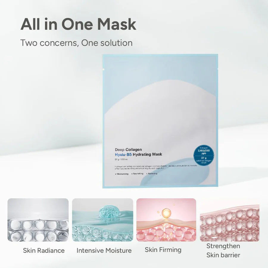 Sungboon Editor Deep Collagen Hyalu-B5 Hydrating Mask 4Pcs