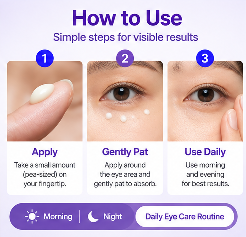Numbuzin No.9 NAD+ Retinal Volumetox Eye Cream 20ml