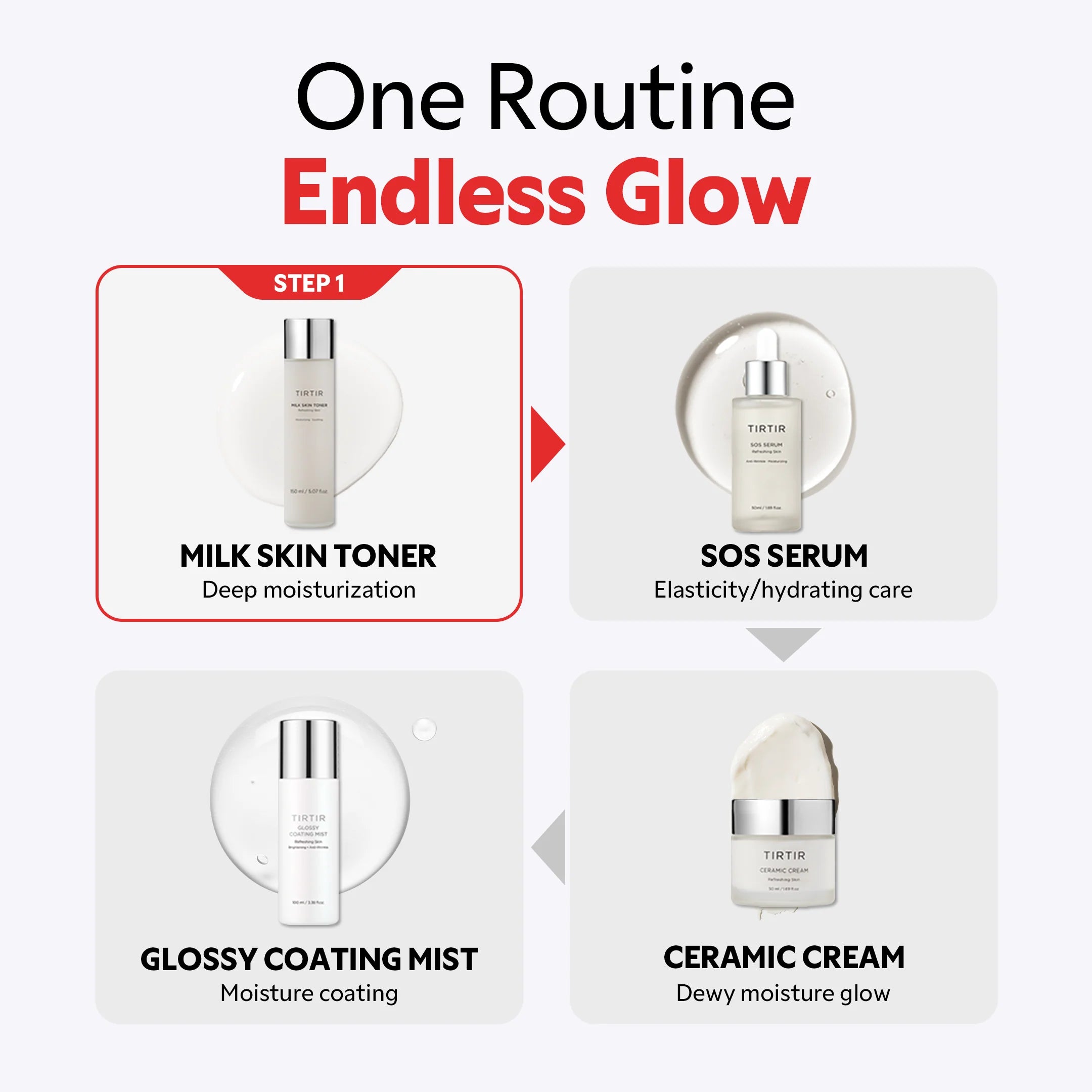 TirTir Milk Skin Toner 150ml