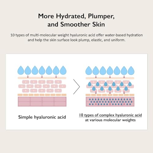 Haruharu Wonder Black Rice 10 Hyaluronic Cream (50ml)