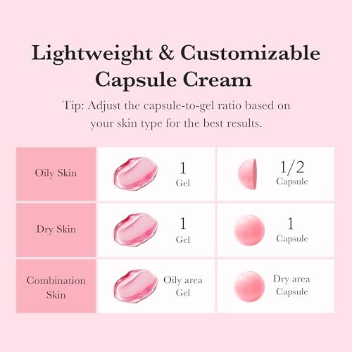 Medicube - TXA Niacinamide Capsule Cream - 55g