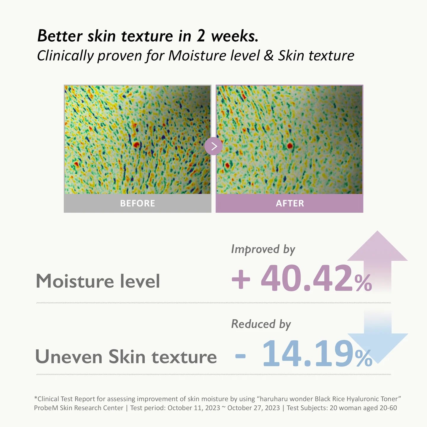 Haruharu Wonder Black Rice Hyaluronic Toner 150ml