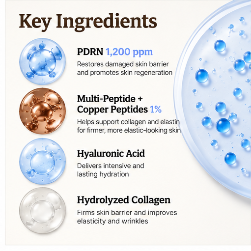 Dr.Reju-All Advanced PDRN Copper Peptide Serum 30ml