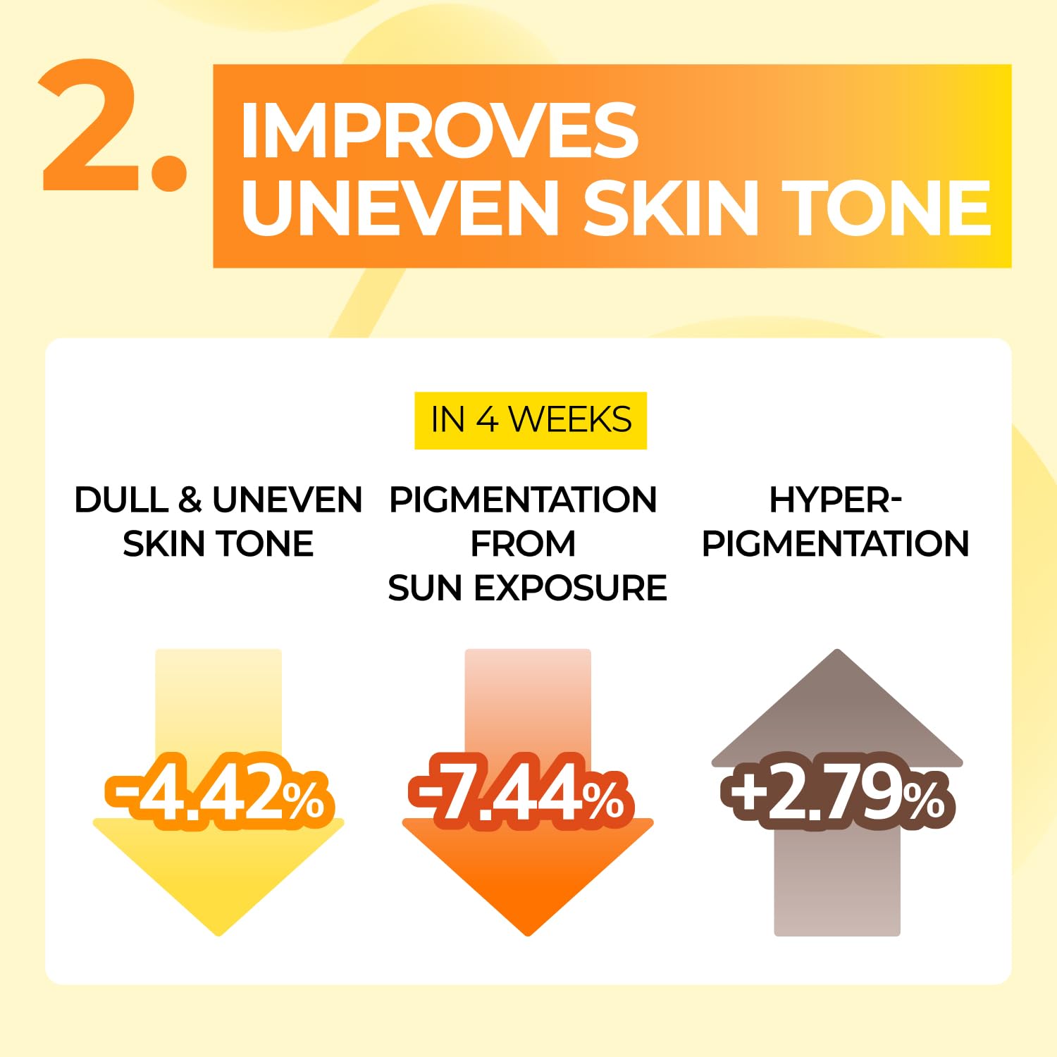 Numbuzin No.5+ Glutathione Vitamin Concentrated Mask 4 Sheets