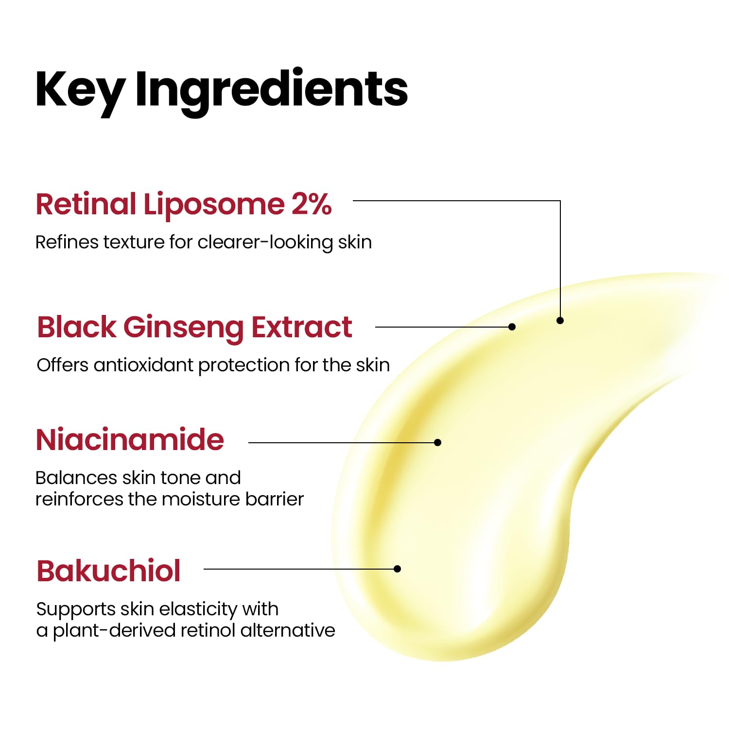 K-Secret Seoul Retinal Liposome 2% + Black Ginseng 30ml