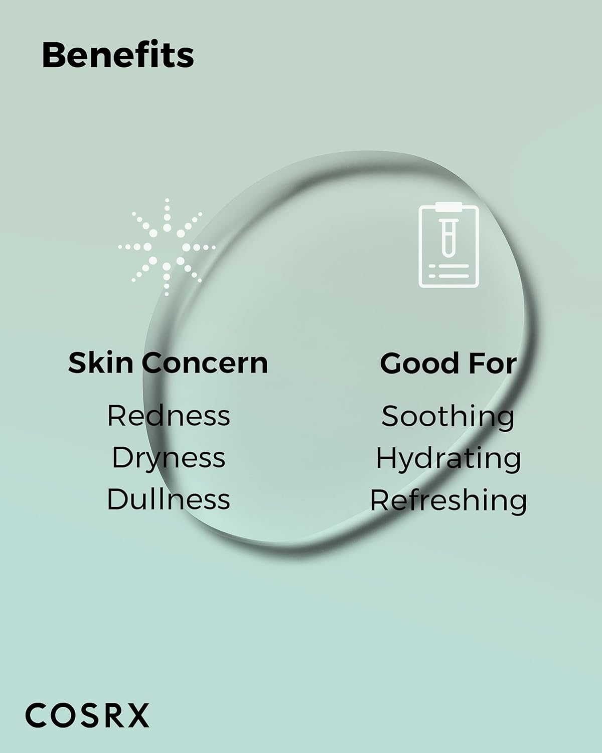 Second Chance COSRX Centella Water Alcohol-Free Toner 150ml
