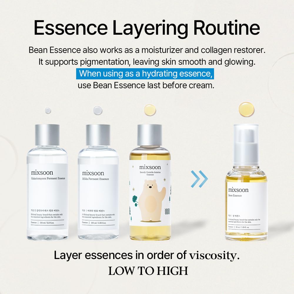 Mixsoon Bean Essence 30ml