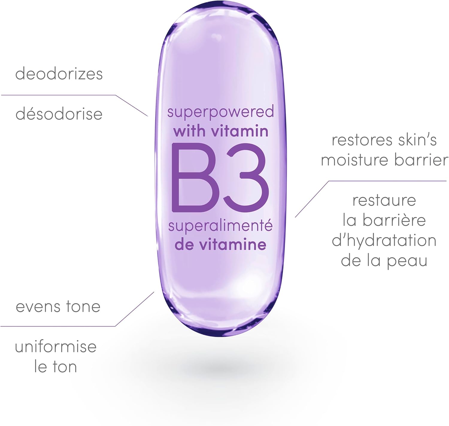 Dove Vitamin Care+ Aluminum-Free Deodorant Lavender & Chamomile Scent 72h Breathable Odour Protection with Vitamin B3+E 74 g
