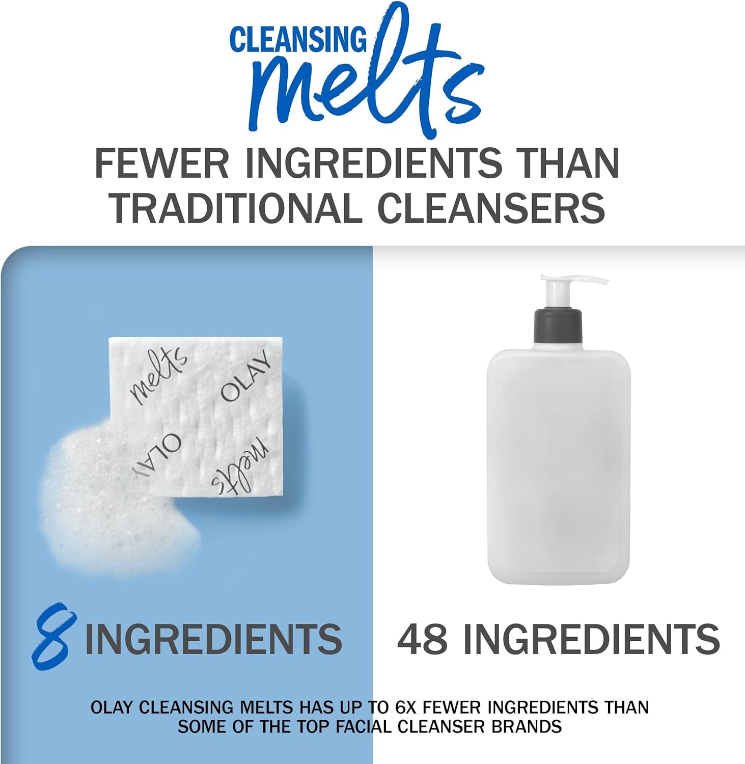 Olay Cleansing Melts + Retinol Face Cleanser (32 Count)