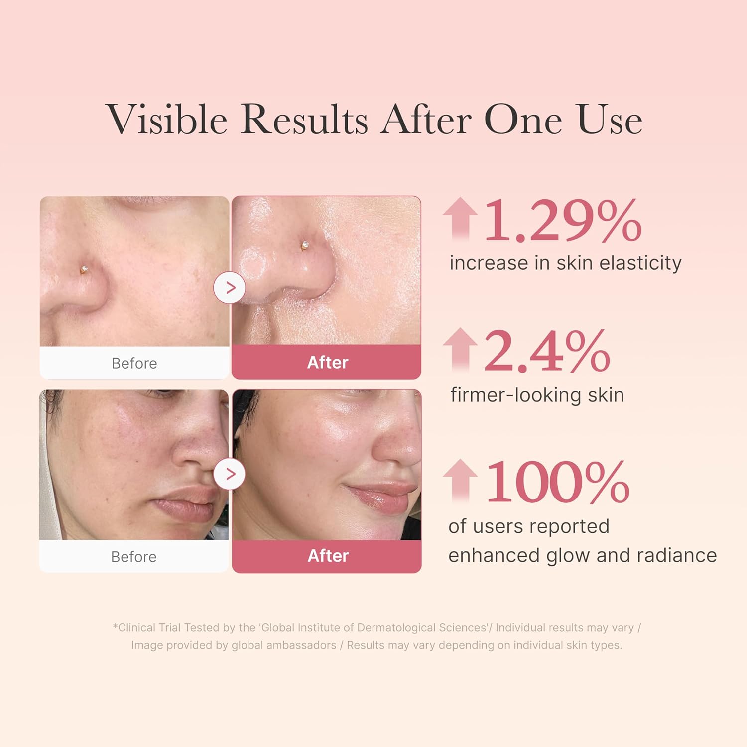 Medicube Collagen Jelly Cream 110ml