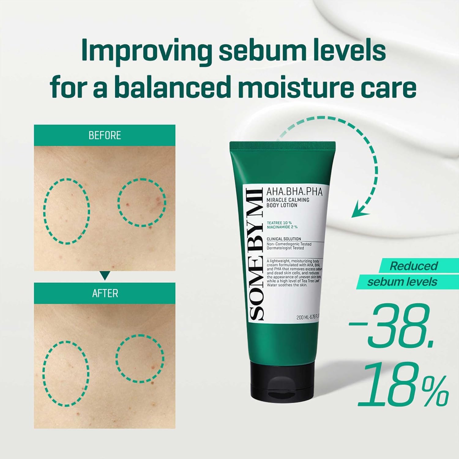 Second Chance SOME BY MI, AHA. BHA. PHA Miracle Calming Body Lotion 200ml