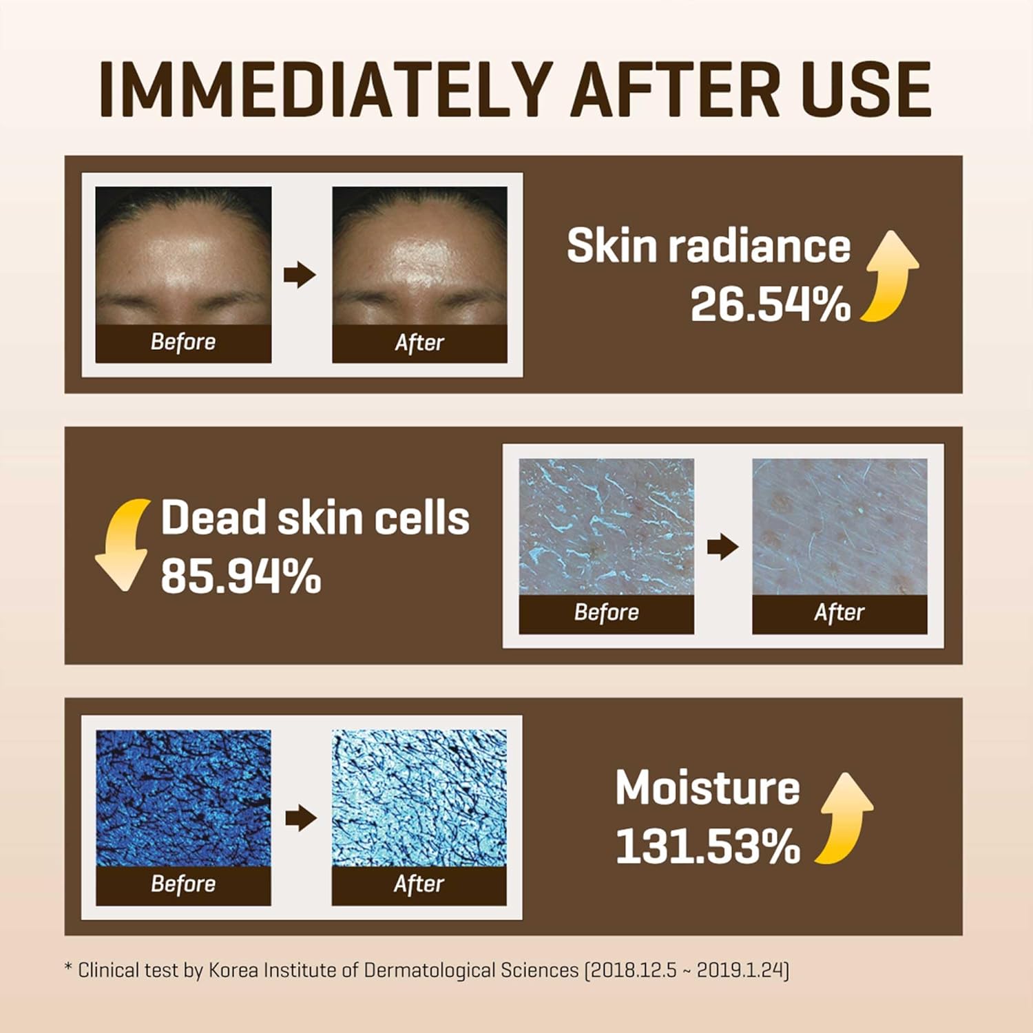 Second Chance SOME BY MI Galactomyces Pure Vitamin C Glow Toner 200ml