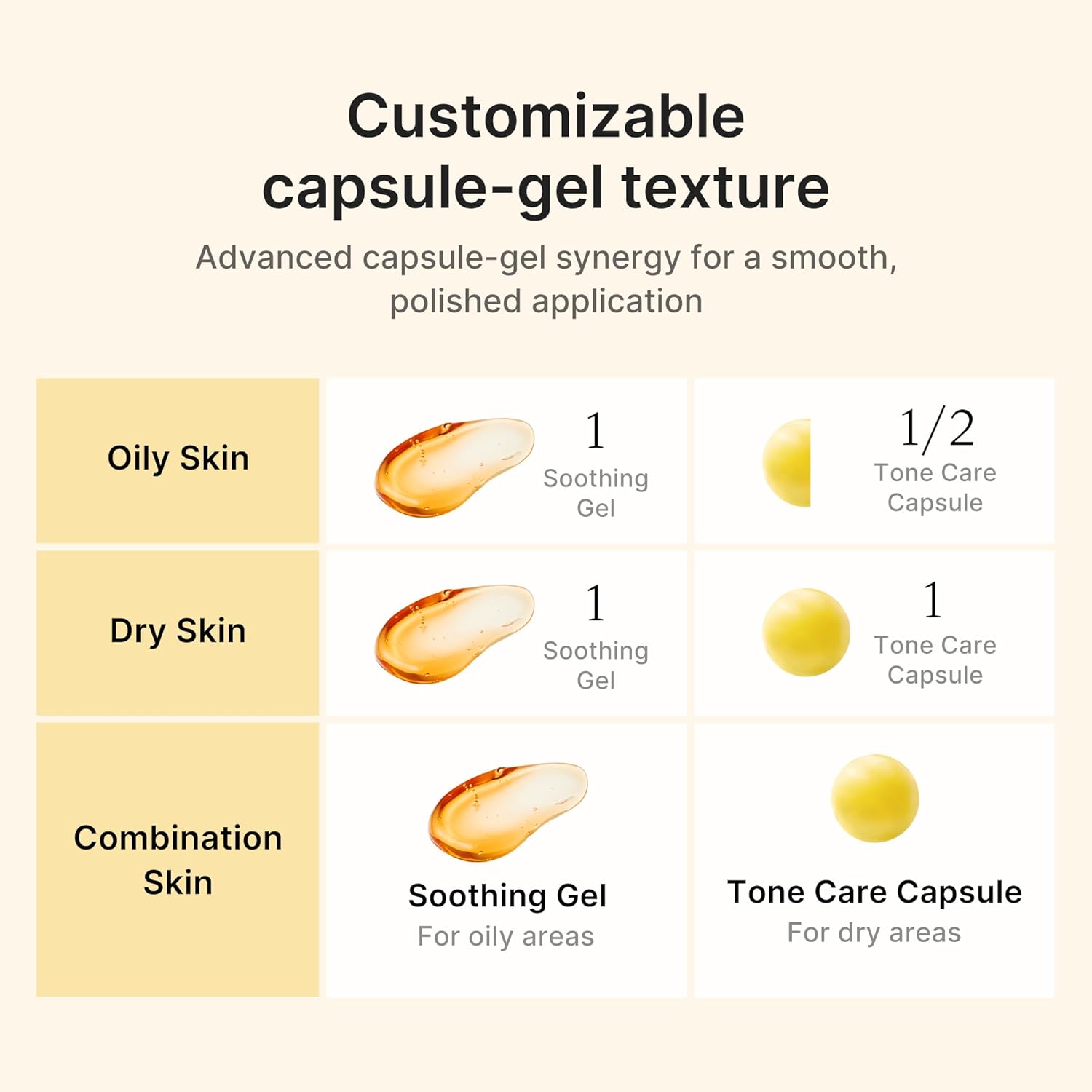 medicube Capsule Cream with Kojic Acid & Turmeric 53g