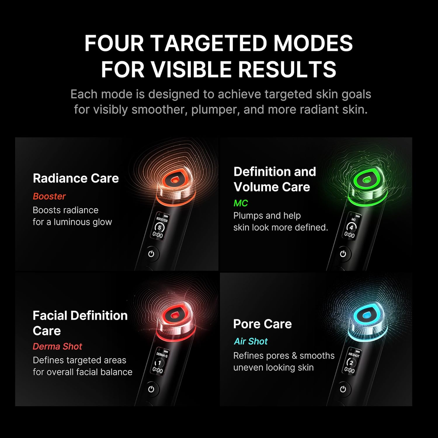 medicube Booster Pro | 6-in-1 Real Glass Glow Beauty Massager