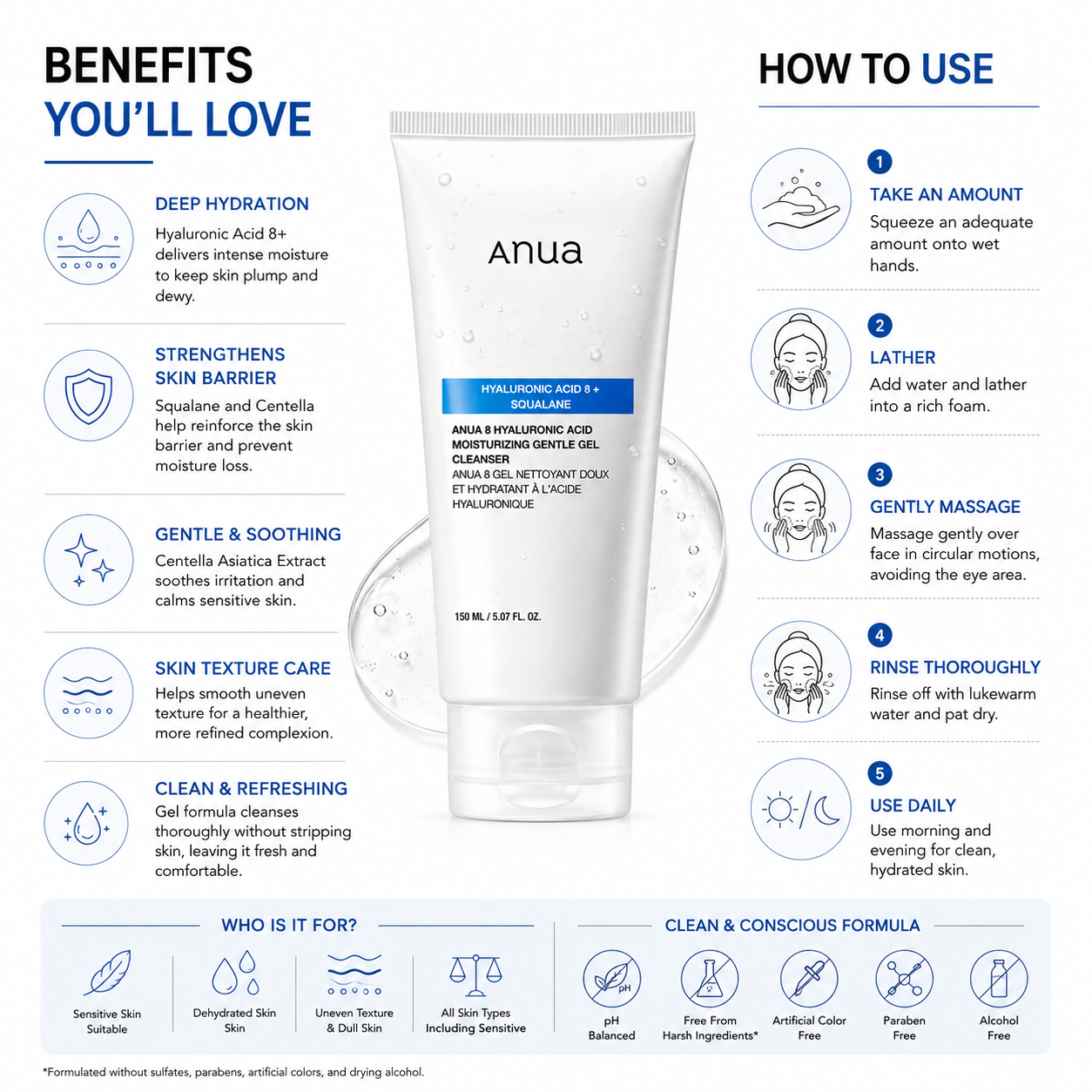 ANUA 8 Hyaluronic Acid Moisturizing Gentle Gel Cleanser 150ml