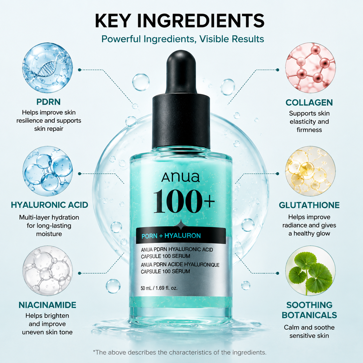 ANUA (KDH) PDRN Hyaluronic Acid Capsule 100 Serum 50ml + GAT Keyring