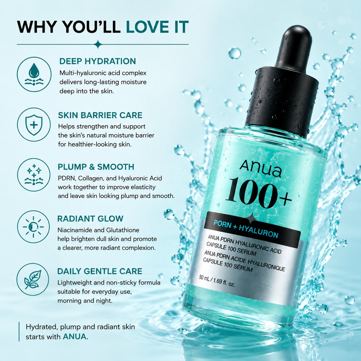 ANUA (KDH) PDRN Hyaluronic Acid Capsule 100 Serum 50ml + GAT Keyring
