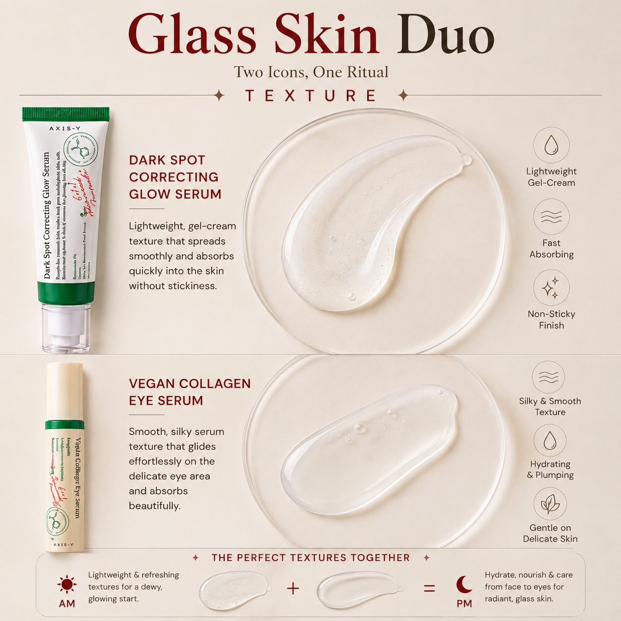AXIS-Y Glass Skin Duo – Dark Spot Correcting Glow Serum 50ml + Vegan Collagen Eye Serum 10ml