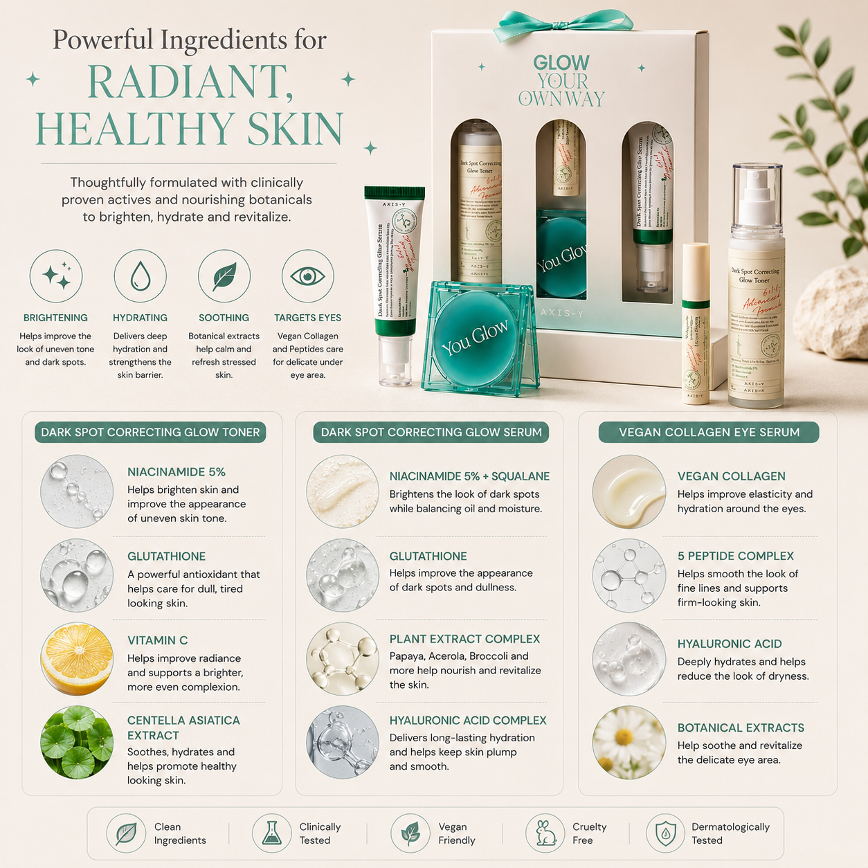AXIS-Y Glow Your Own Way Limited Edition Set – 3-Piece Brightening & Glow Routine