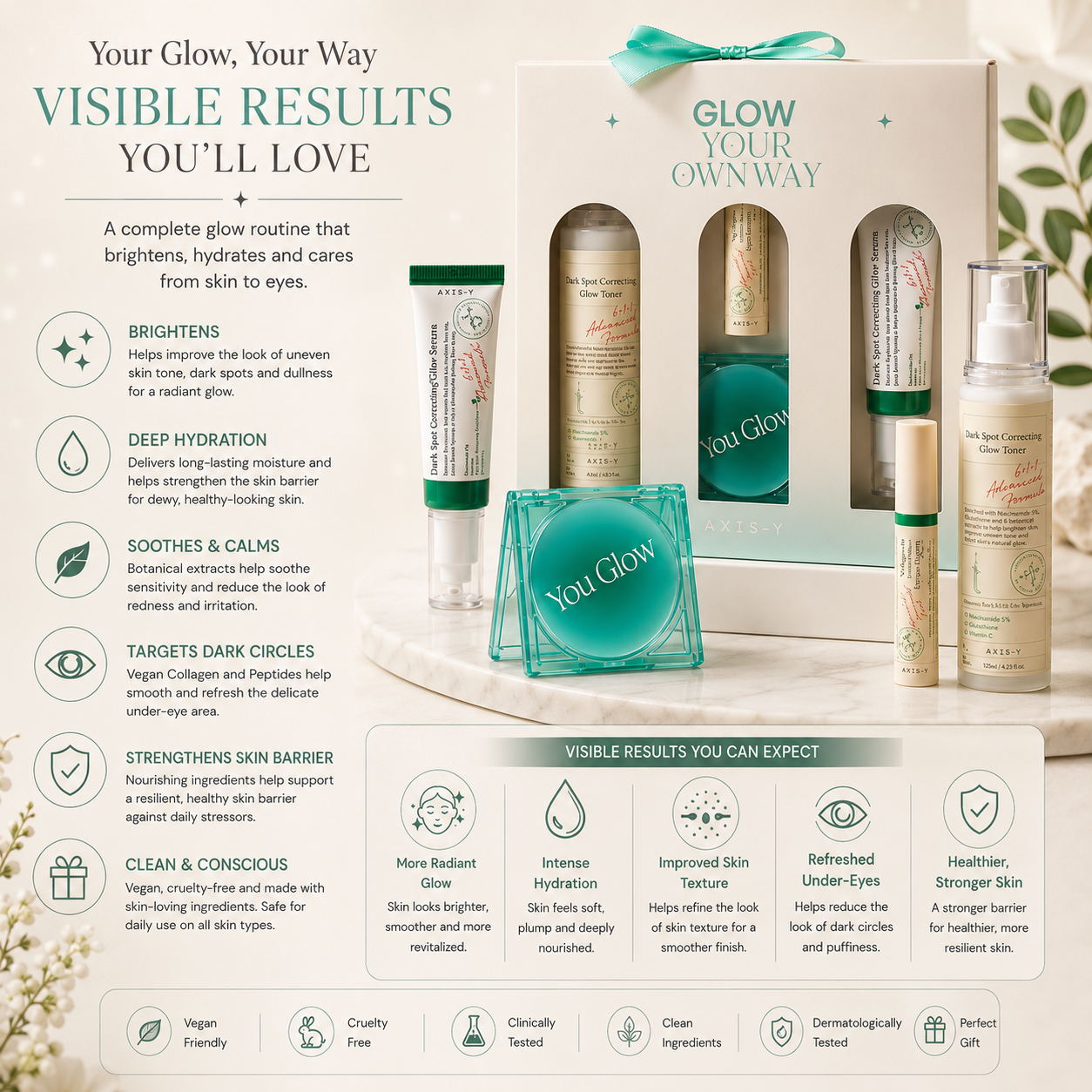 AXIS-Y Glow Your Own Way Limited Edition Set – 3-Piece Brightening & Glow Routine