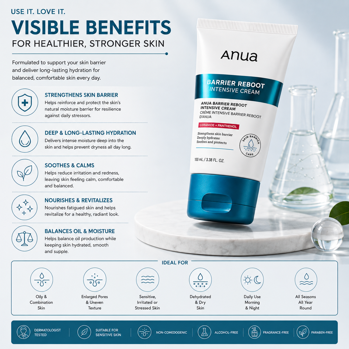 Anua Barrier Reboot Intensive Cream 100ml