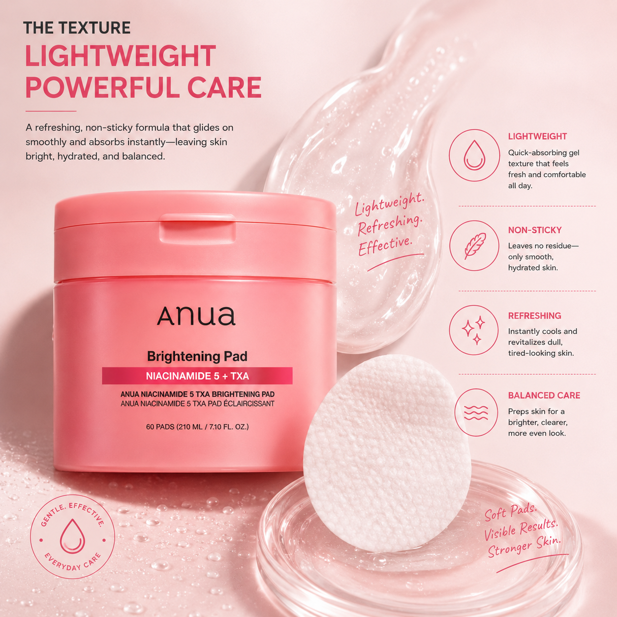Anua Niacinamide 5 TXA Brightening Pad 210ml (60EA)