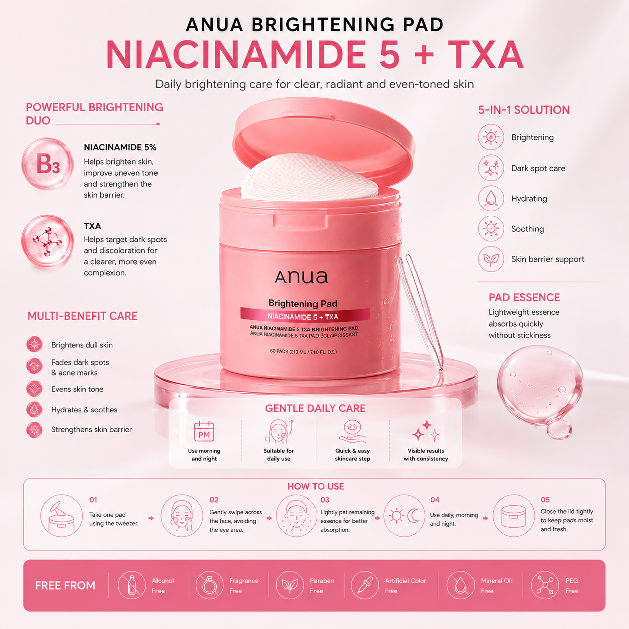 Anua Niacinamide 5 TXA Brightening Pad 210ml (60EA)