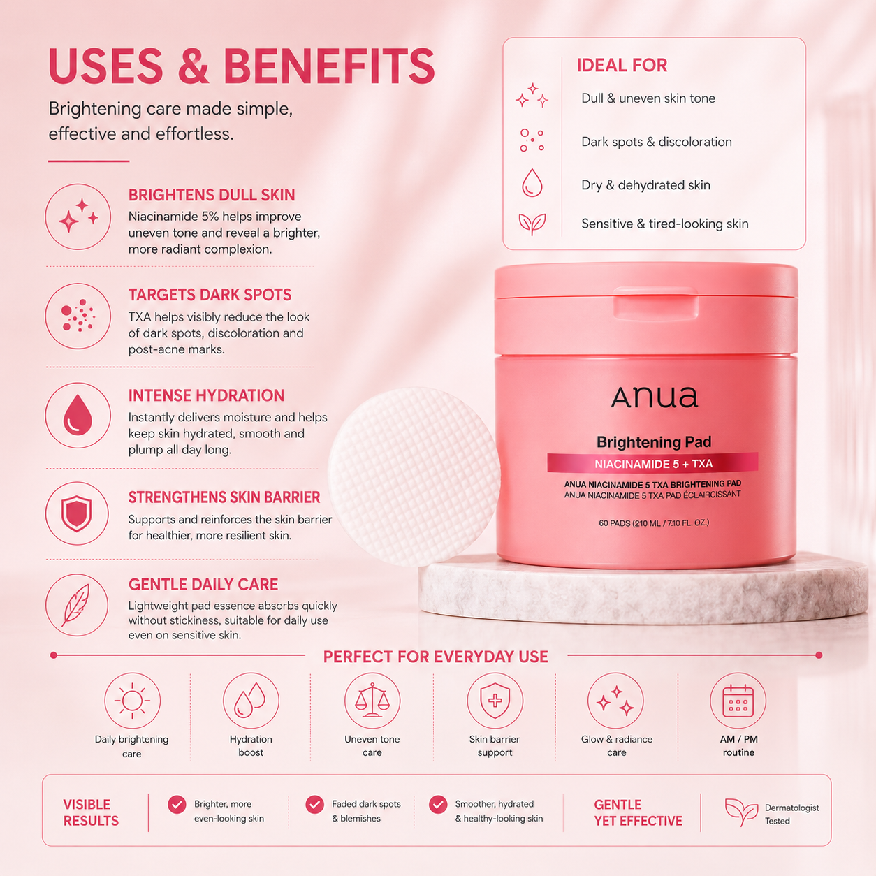 Anua Niacinamide 5 TXA Brightening Pad 210ml (60EA)