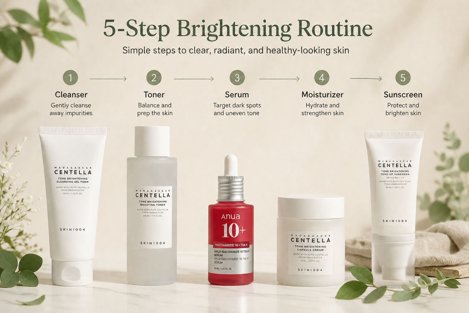 Anua × Medicube × SKIN1004 - Daily Brightening Skincare Routine Kit (5-Piece Set)