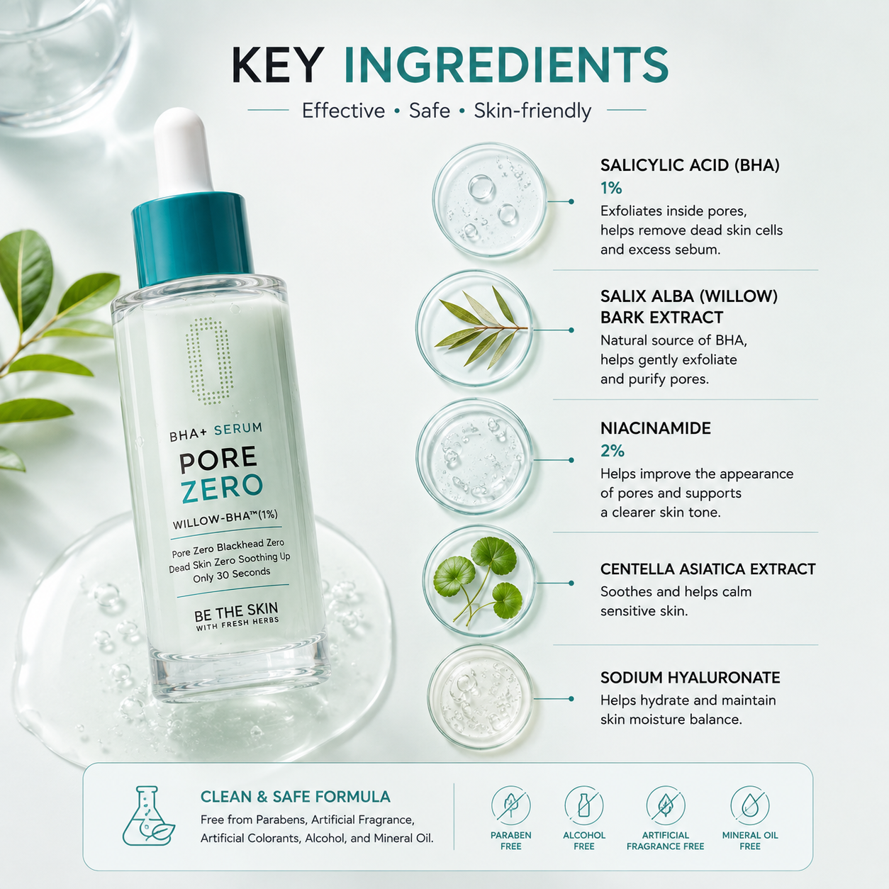 Be The Skin BHA+ Pore Zero Serum 30ml