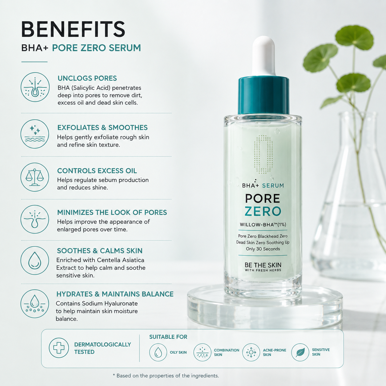 Be The Skin BHA+ Pore Zero Serum 30ml