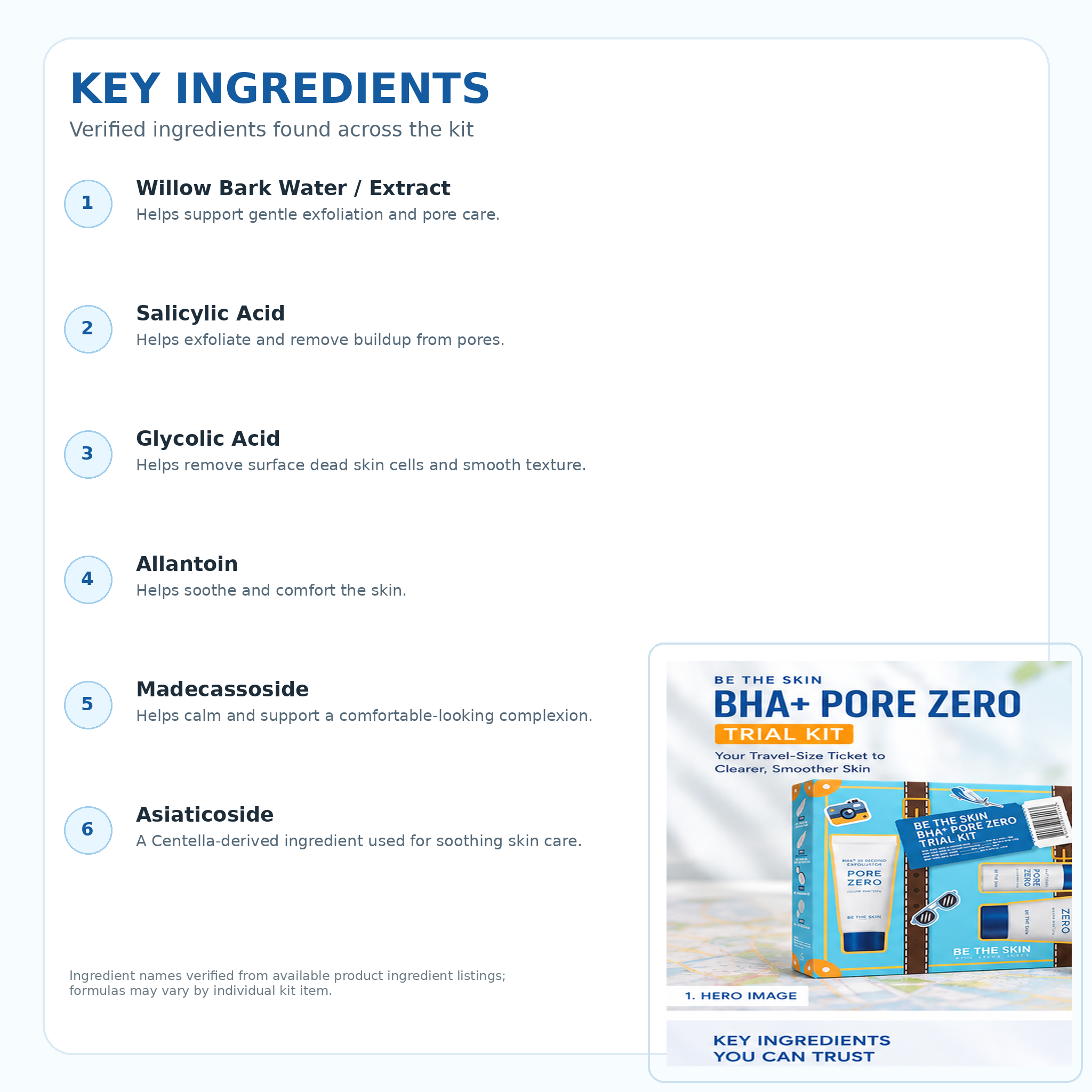 Be The Skin Deluxe ZERO TRIAL KIT