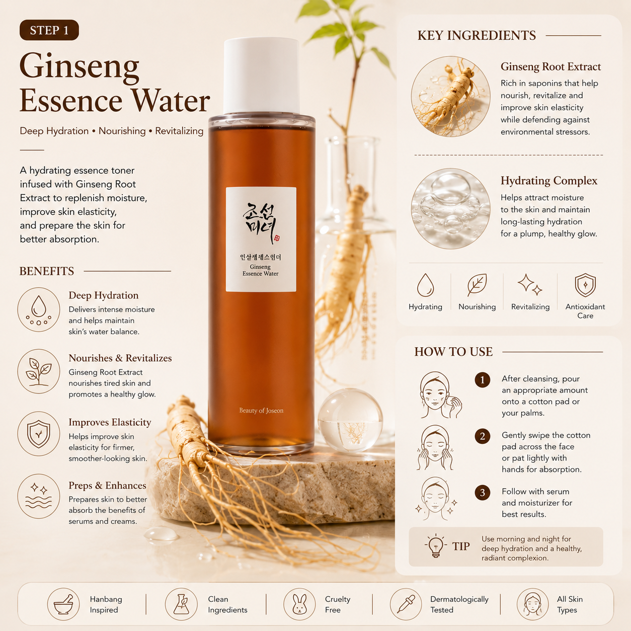Beauty of Joseon Ginseng Anti-Aging Set – 3-Piece Korean Skincare Routine