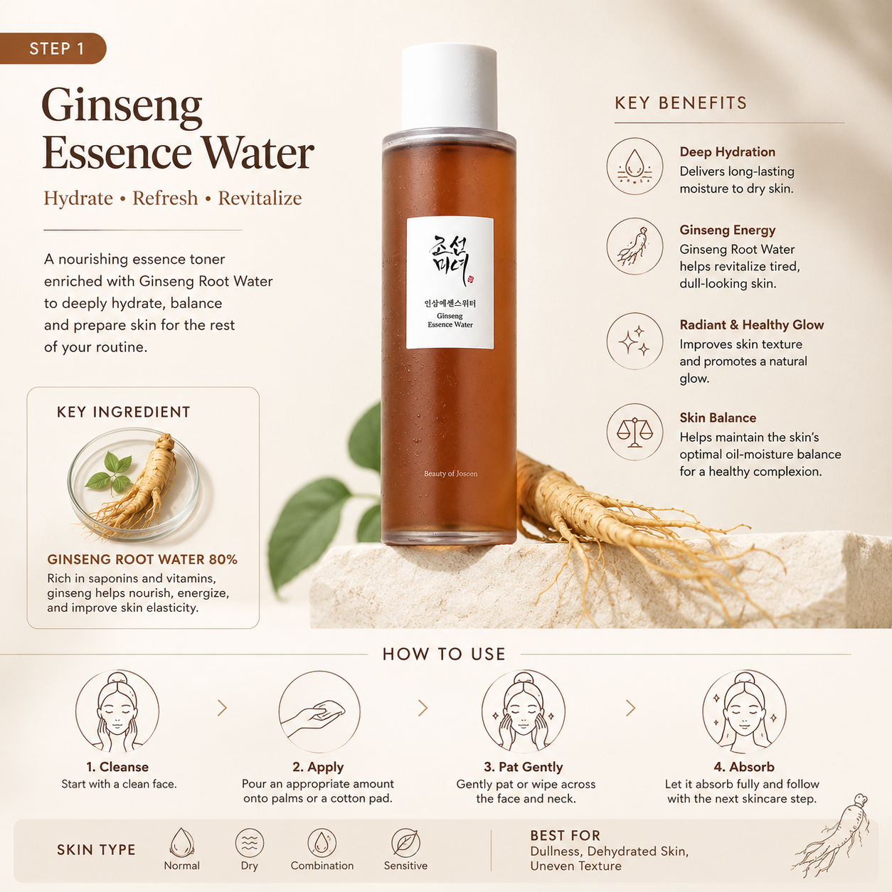 Beauty of Joseon Ginseng Repair & Radiance Set – 3-Piece Korean Skincare Routine