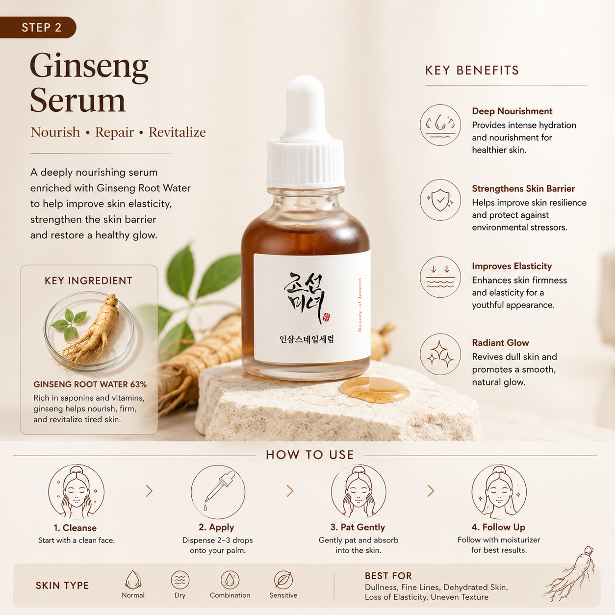 Beauty of Joseon Ginseng Repair & Radiance Set – 3-Piece Korean Skincare Routine