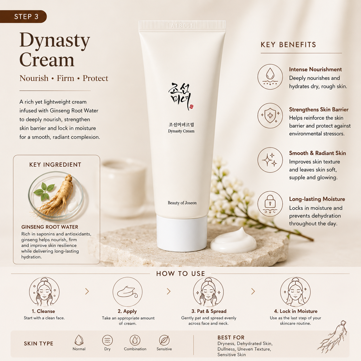 Beauty of Joseon Ginseng Repair & Radiance Set – 3-Piece Korean Skincare Routine