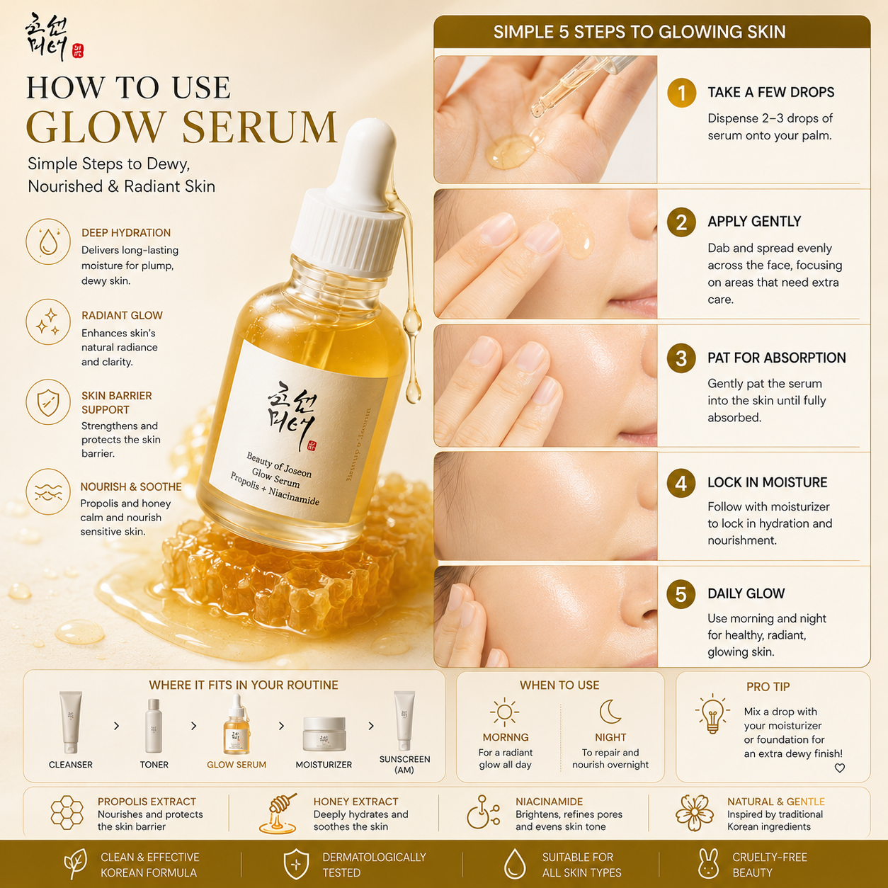 Beauty of Joseon Glow Serum: Propolis + Niacinamide 60ml