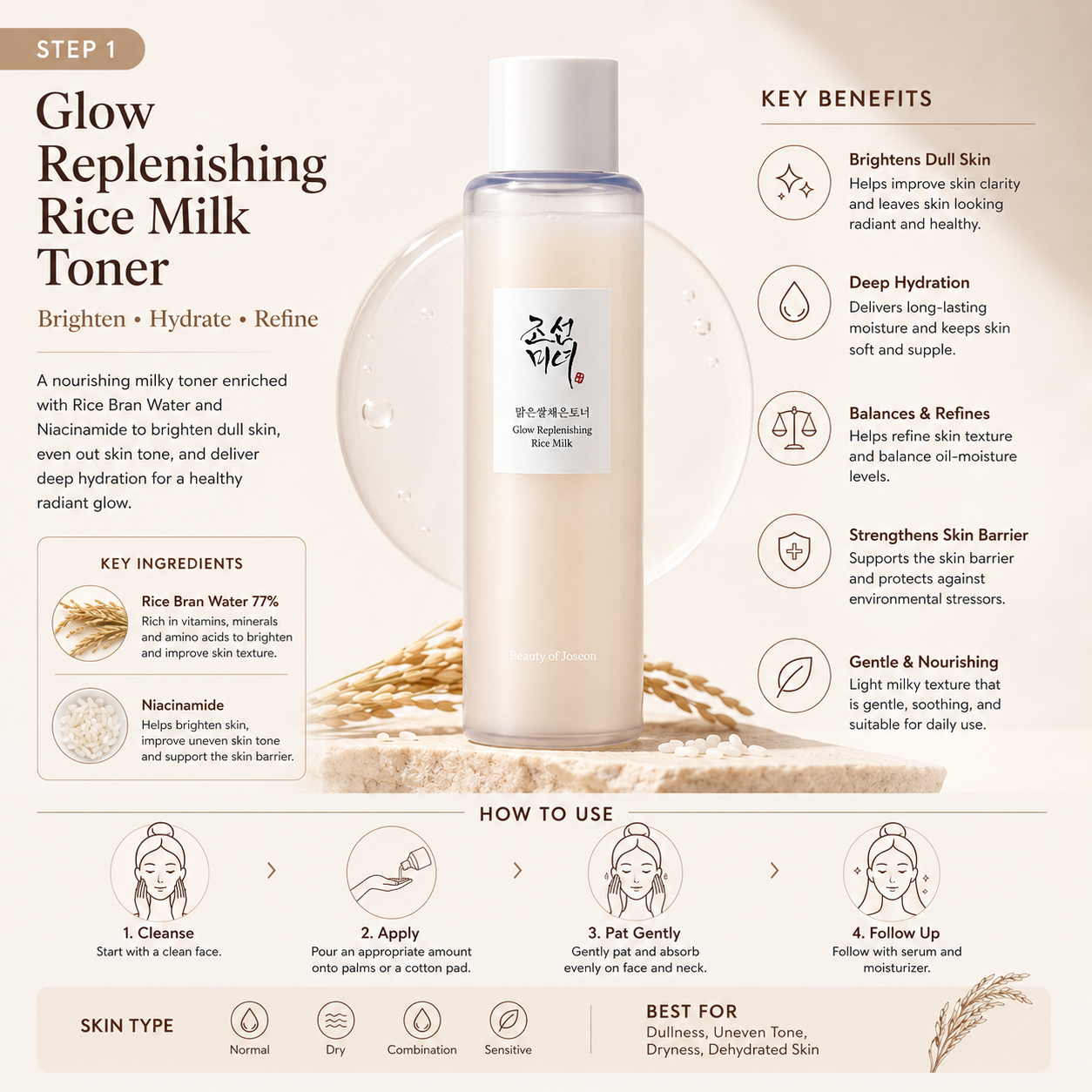Beauty of Joseon Glow & Brightening Set – 3-Piece Korean Skincare Routine