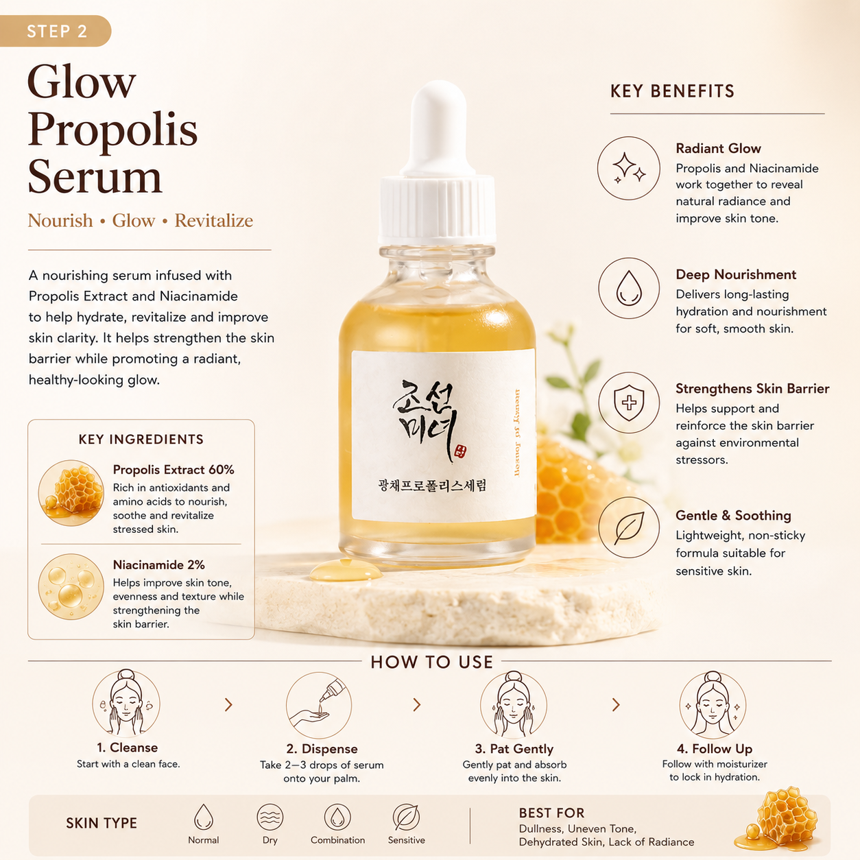 Beauty of Joseon Glow & Brightening Set – 3-Piece Korean Skincare Routine