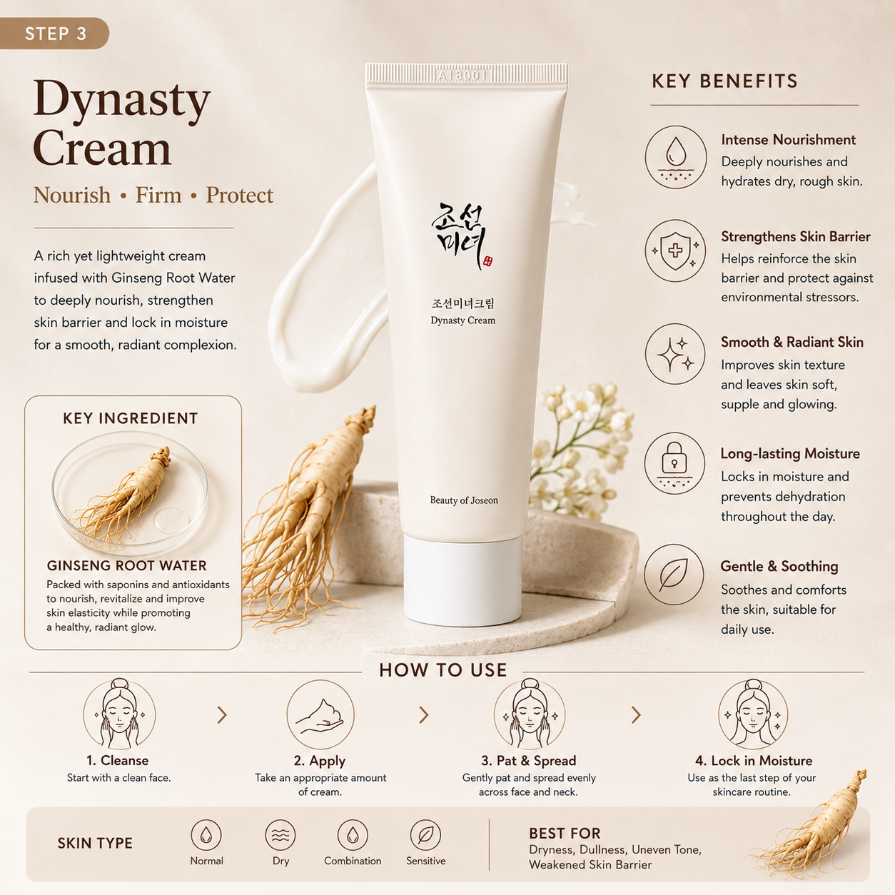 Beauty of Joseon Glow & Brightening Set – 3-Piece Korean Skincare Routine