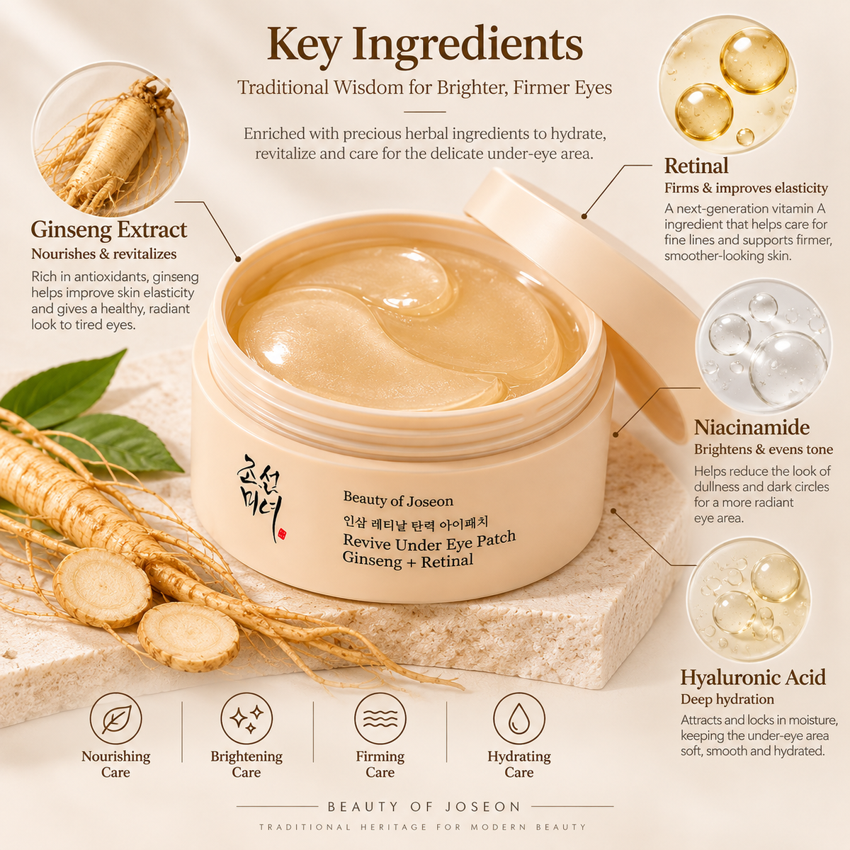 Beauty of Joseon Revive Under Eye Patch Ginseng + Retinal 60patches