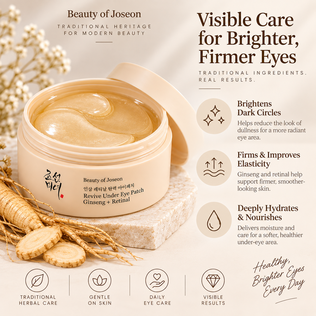 Beauty of Joseon Revive Under Eye Patch Ginseng + Retinal 60patches