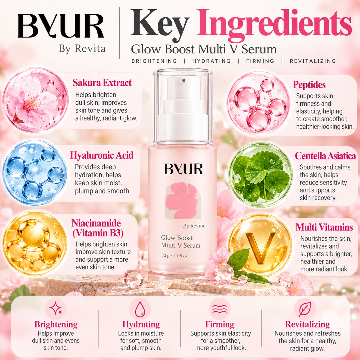 ByUR Glow Boost Multi V Serum 30 g