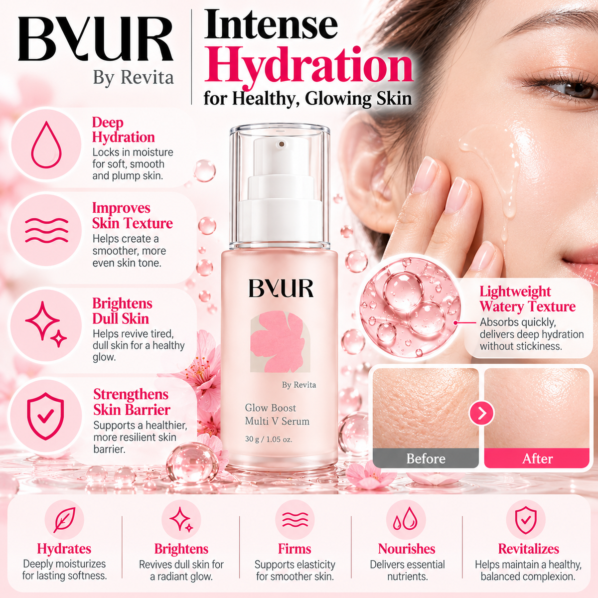 ByUR Glow Boost Multi V Serum 30 g