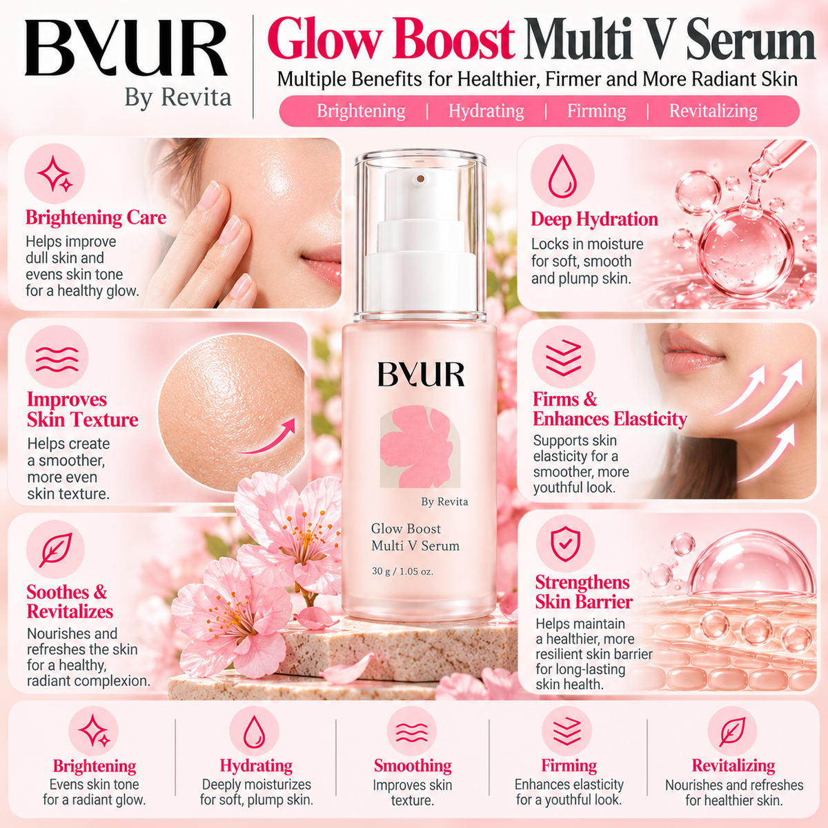ByUR Glow Boost Multi V Serum 30 g