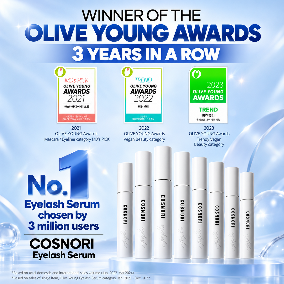 COSNORI Long Active Eyelash Serum 9g