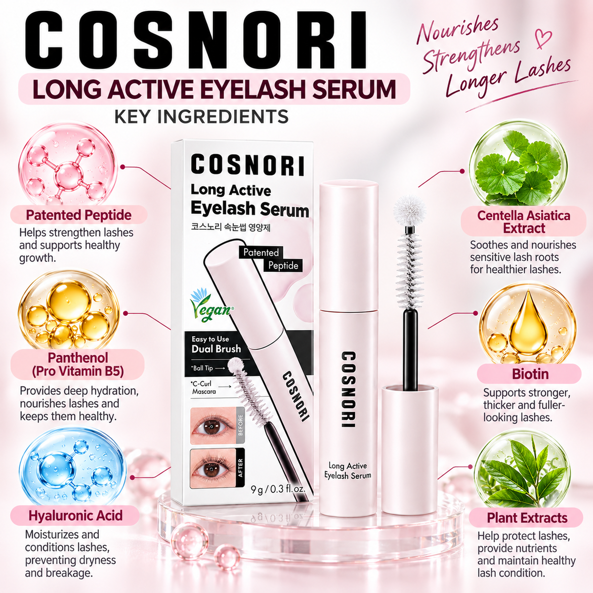 COSNORI Long Active Eyelash Serum 9 g